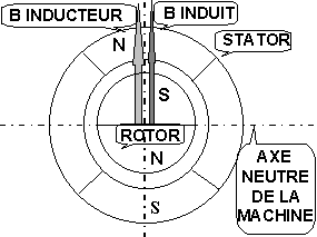 mot_1.gif (4182 octets)